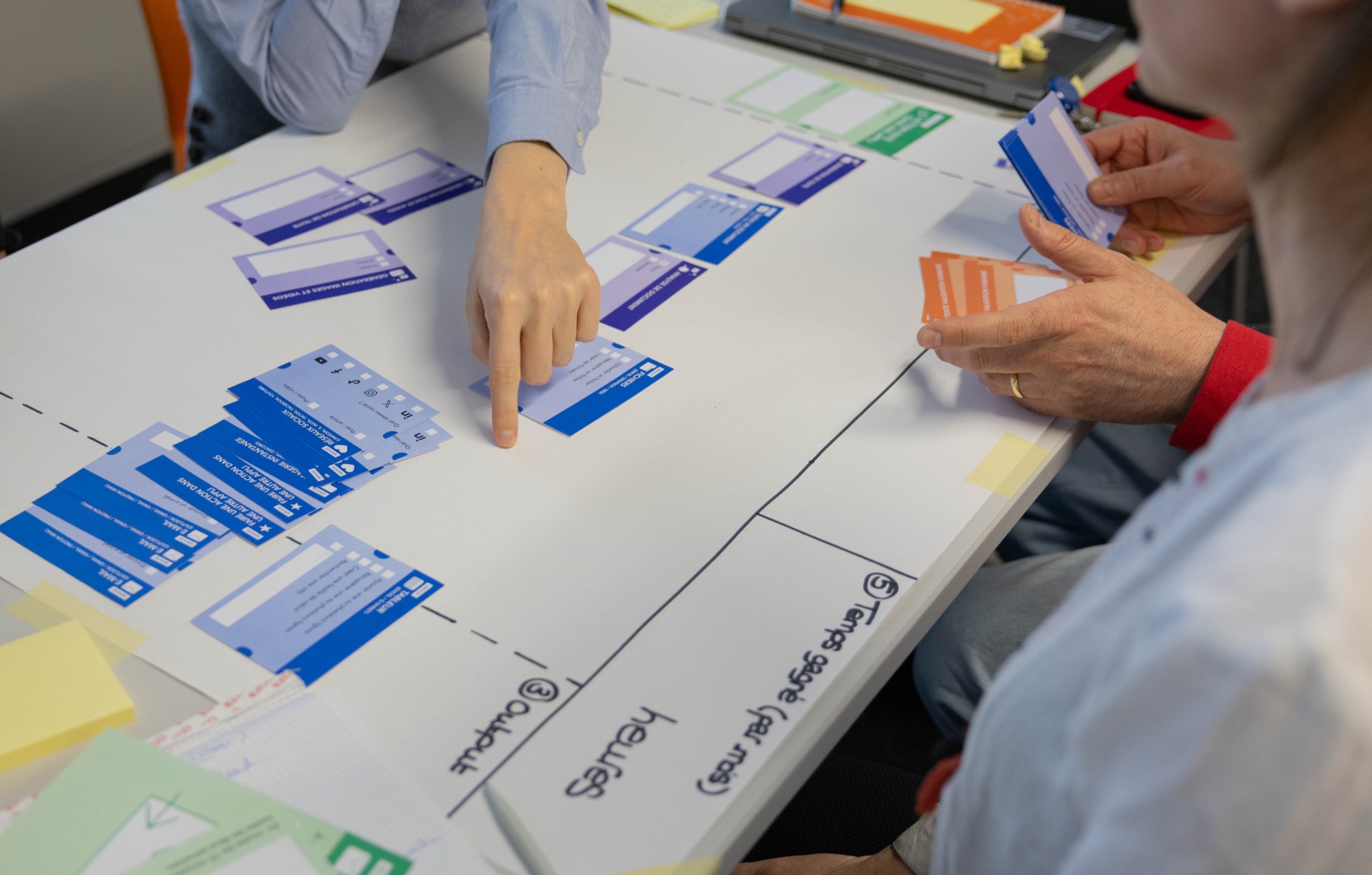 Formation / atelier salle (vue 28)