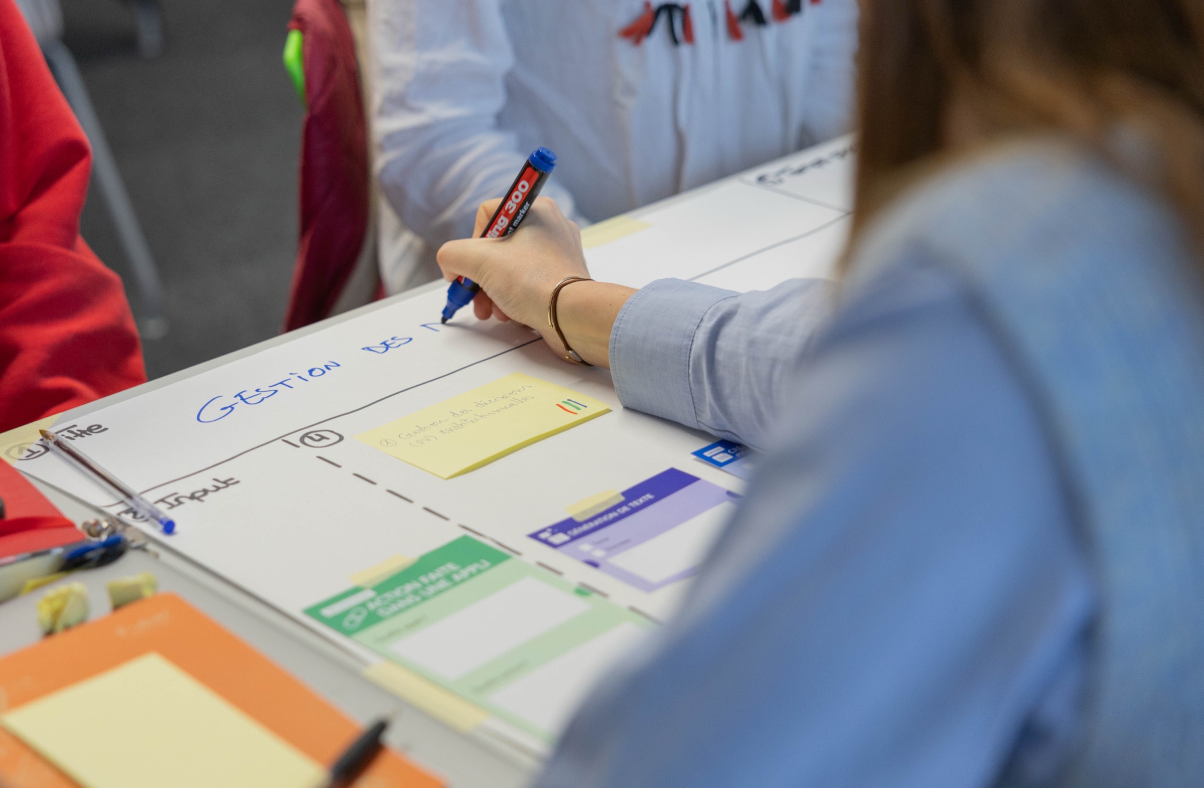 Formation / atelier salle (vue 30)