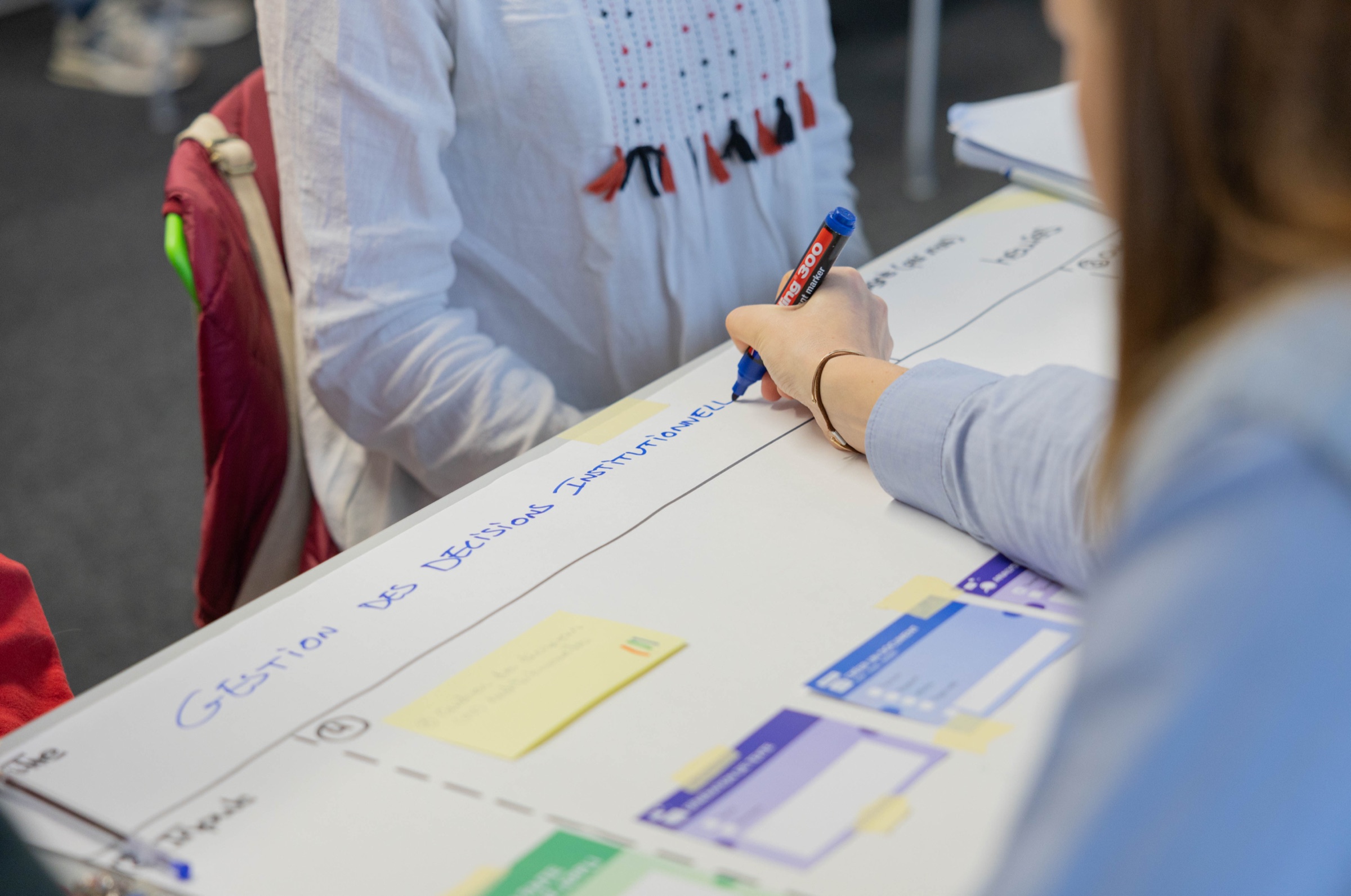 Formation / atelier salle (vue 31)